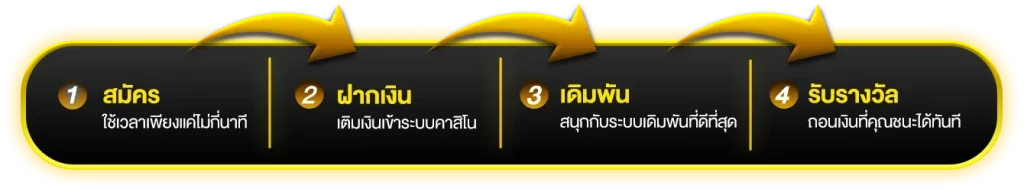 พา โชค 999
